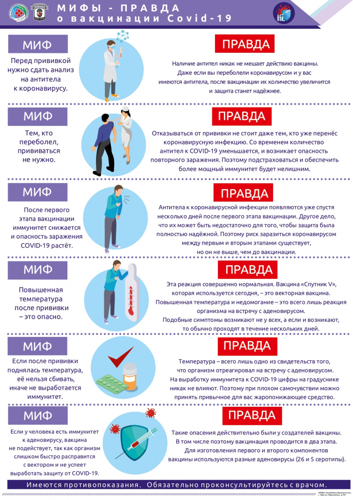 ВАКЦИНАЦИЯ ОТ COVID19_page-0005.jpg