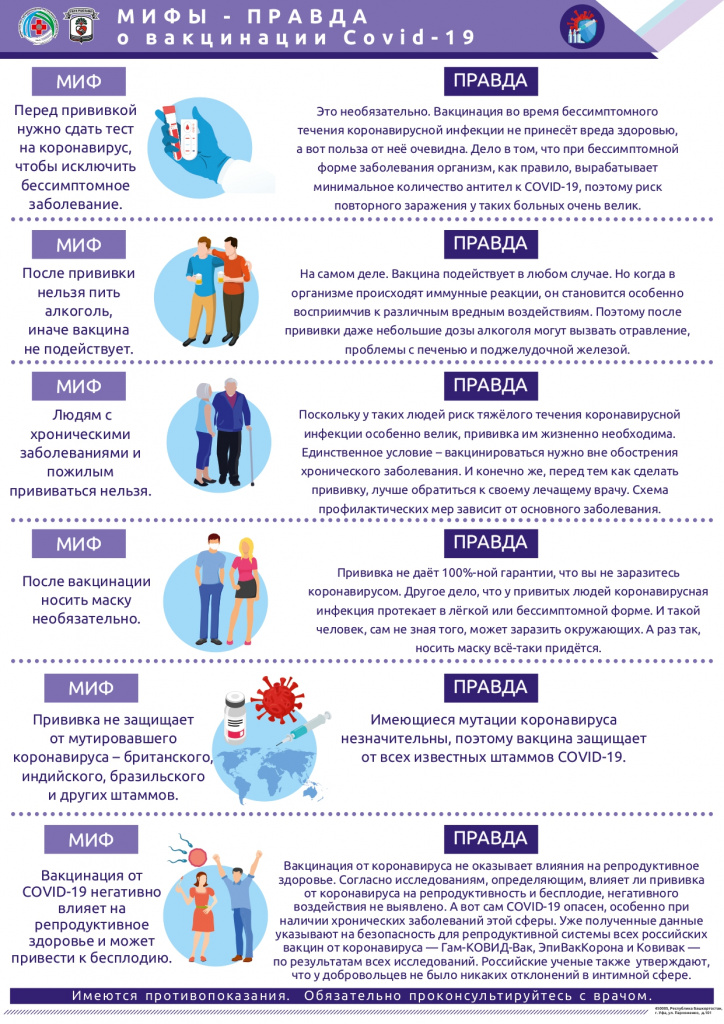 ВАКЦИНАЦИЯ ОТ COVID19_page-0004.jpg