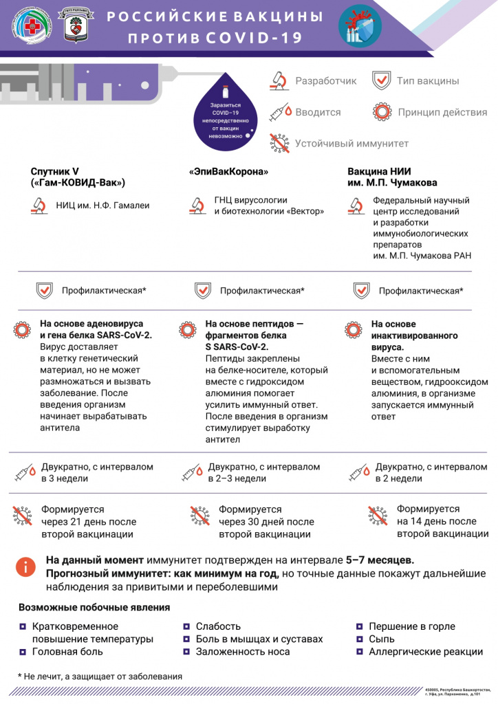 ВАКЦИНАЦИЯ ОТ COVID19_page-0003.jpg